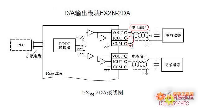 附件